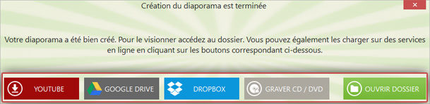 Options de partage Options de partage