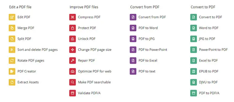 Convert to PDF for free