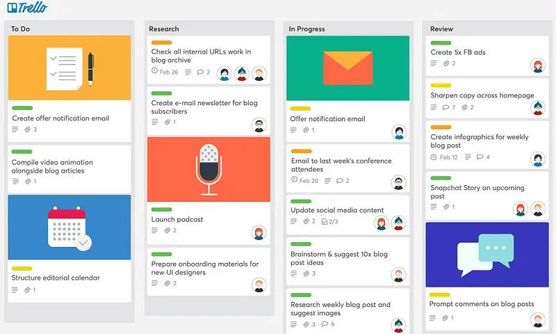 Planning service for students - Trello